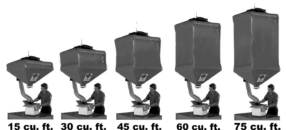 FPP Sizes