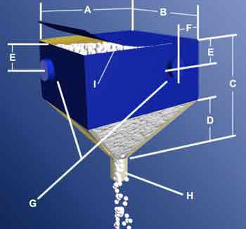 Blue hopper funnel diagram with falling particles